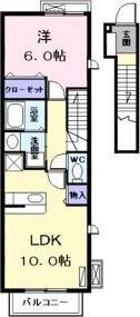 ZEUS I (1LDK/2階)の間取り写真