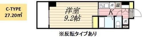 HF久屋大通レジデンス(1K/8階)の間取り写真