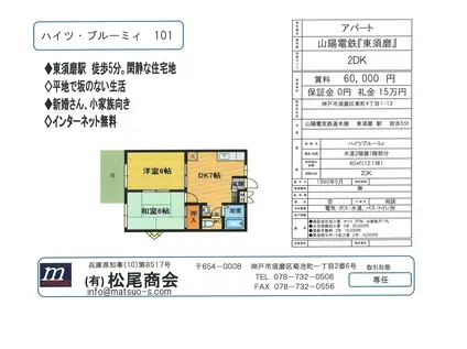 ハイツブルーミー(2DK/1階)の間取り写真