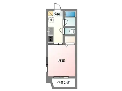 ROSSOESTATE(1K/6階)の間取り写真