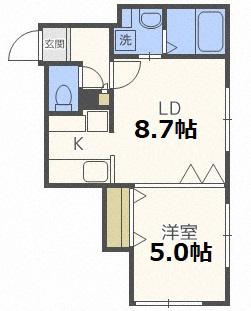 エムズ豊平22(1LDK/3階)の間取り写真