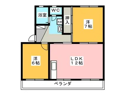 コーポ新富士(2LDK/2階)の間取り写真