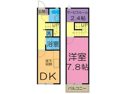 エトワールシャトー(1SDK/1階)の間取り写真