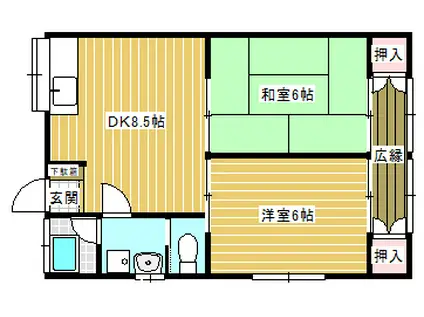 土手の内山田アパート(2DK/1階)の間取り写真