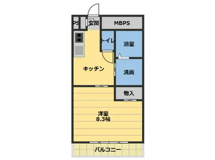 アーバンヒルズ津(1K/3階)の間取り写真