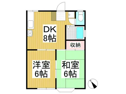 コーポビックストーンB棟(2DK/1階)の間取り写真