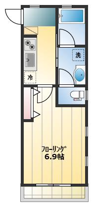 ベルクール近衛町(1LDK/2階)の間取り写真