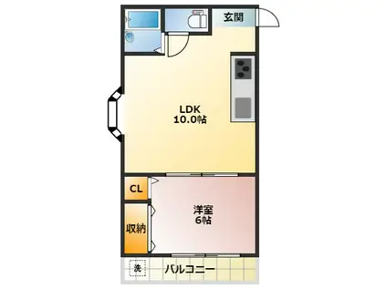 カーサ栄(1LDK/2階)の間取り写真