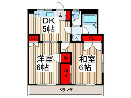 プティシャトレJIS(2DK/2階)の間取り写真