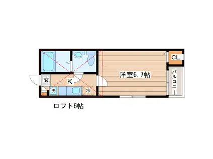 STAGE中田I(1K/1階)の間取り写真