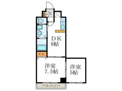 グラン・リヴィエール西京極(2DK/2階)の間取り写真