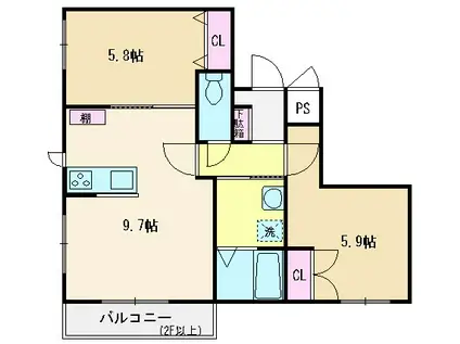 ヴィータフェリーチェIII(2LDK/2階)の間取り写真