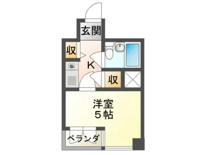 宇都宮ダイカンプラザスポーツメント(1K/5階)の間取り写真