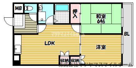 コーポグランディール(2LDK/5階)の間取り写真