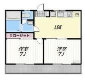 AXIS(2LDK/3階)の間取り写真