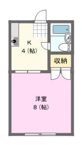 藤島コーポ(1K/1階)の間取り写真