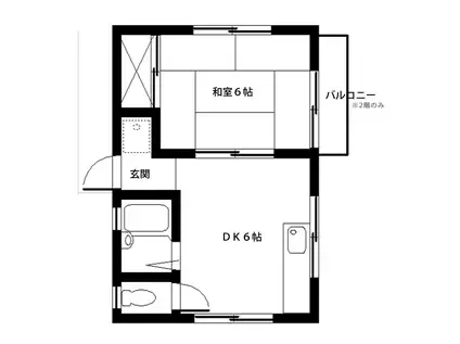 第2セントラルハイツ(1DK/2階)の間取り写真