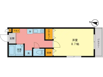 グリュックドルフ(1K/1階)の間取り写真