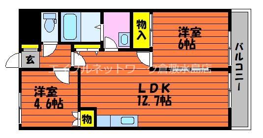 ファミーユスィス(2LDK/2階)の間取り写真