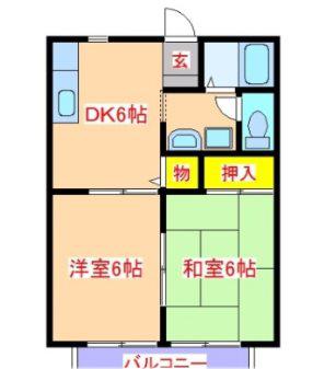 グランシャリオB棟(2DK/2階)の間取り写真
