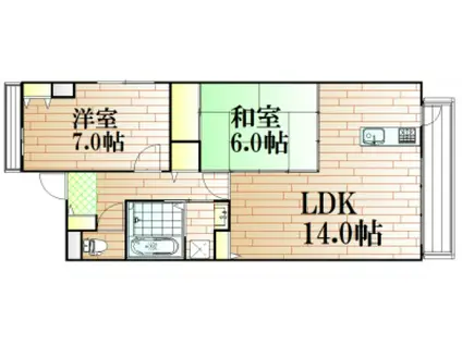 スカイパレス西崎(2LDK/2階)の間取り写真