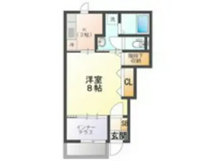 ラ・トレフル(1K/1階)の間取り写真