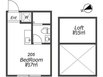 APARTMENT HOUSE足立舎人(ワンルーム/2階)の間取り写真