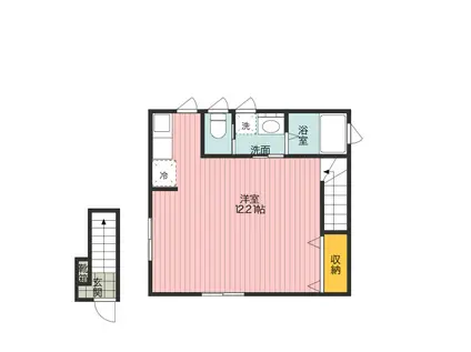 ルノ・ヒバリ(ワンルーム/2階)の間取り写真