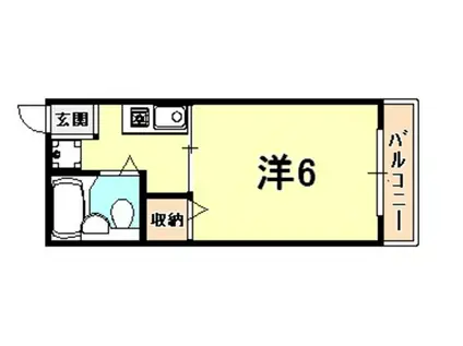 ハイム エルワーデ(1K/2階)の間取り写真