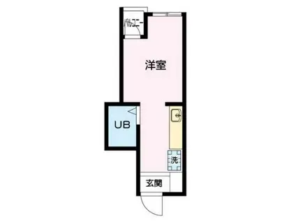 スターシェモア下北沢(ワンルーム/2階)の間取り写真