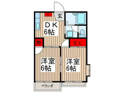 上原コーポB棟(2DK/2階)の間取り写真