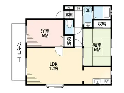 グリーンハイツ万博公園II(2LDK/2階)の間取り写真