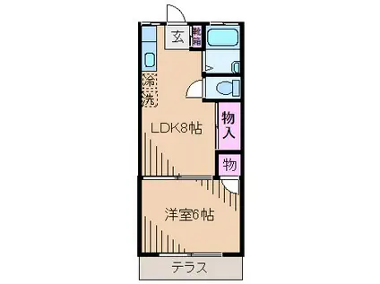 八幡ハイツ(1LDK/1階)の間取り写真