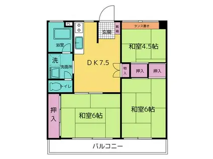 悠和ビル錦ヶ丘(3DK/3階)の間取り写真