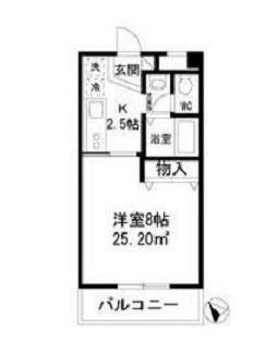 ホーメスト北原T・M(1K/3階)の間取り写真