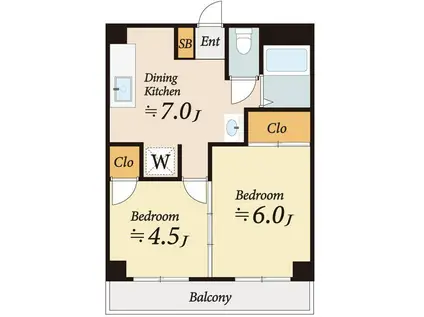 MIHARU1(2DK/2階)の間取り写真