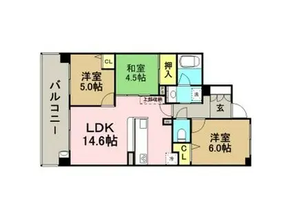 アウルステージ アン・シオ博多駅南(3LDK/8階)の間取り写真