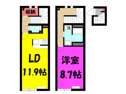 埼玉新都市交通伊奈線 羽貫駅 徒歩2分 3階建 築17年(1LDK/2階)の間取り写真