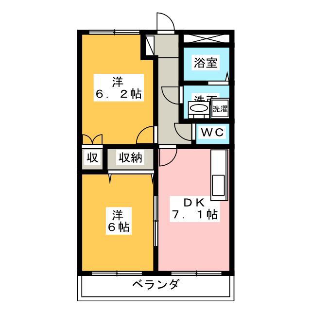 グリーンリバー(2DK/1階)の間取り写真