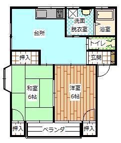 ルーラルハイツ(2DK/1階)の間取り写真