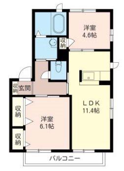 プランドールA(2LDK/1階)の間取り写真