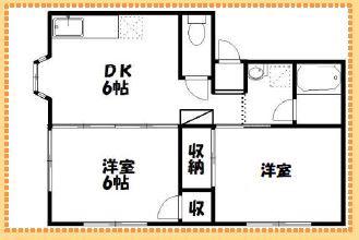 ヴィラサンライズ(2DK/1階)の間取り写真