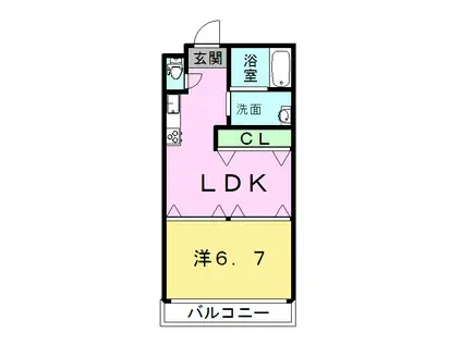 杉水マンション(1LDK/1階)の間取り写真