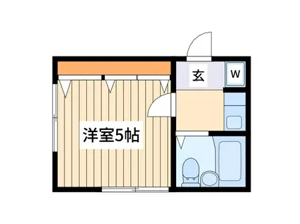 メゾン藤田(1K/1階)の間取り写真