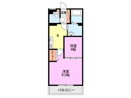 レイルウェイ(2K/2階)の間取り写真