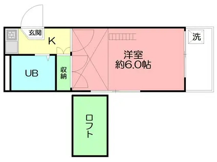 ラ・フェーヴ壱番館(1K/1階)の間取り写真