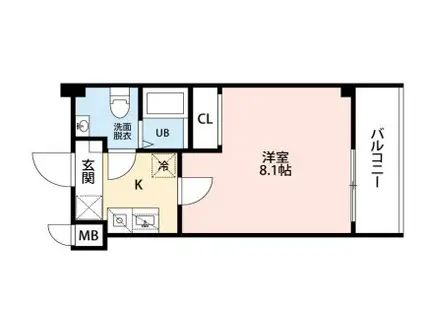 SKY URAWA(1K/8階)の間取り写真