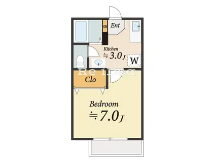 ワンデス(1K/1階)の間取り写真