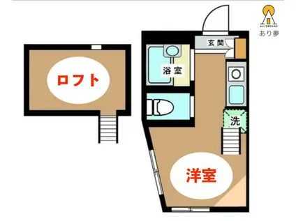 ユナイトリバーサイド生麦(ワンルーム/1階)の間取り写真