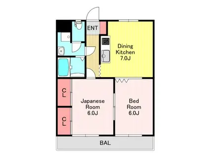 MAISONDE PARCHE(2DK/1階)の間取り写真